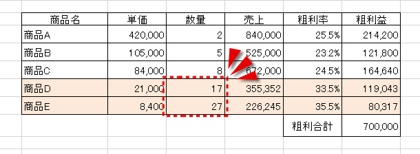 ソルバーのパラメーター