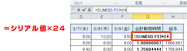 時刻表示