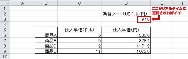 ドル 円 リアルタイム