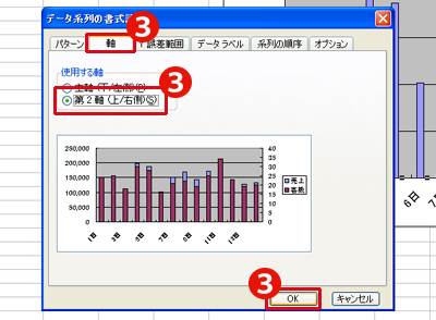 データ系列の書式設定