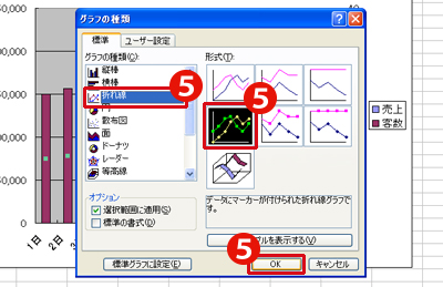 折れ線