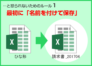 名前を付けて保存