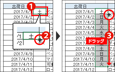 フィルハンドル