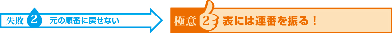 元の順番に戻せない<br />
、表には連番を振る