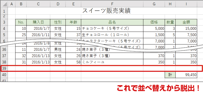 並べ替えできない失敗よサヨナラ Excel並べ替え5つの極意 本当は怖いexcel エクセル の話