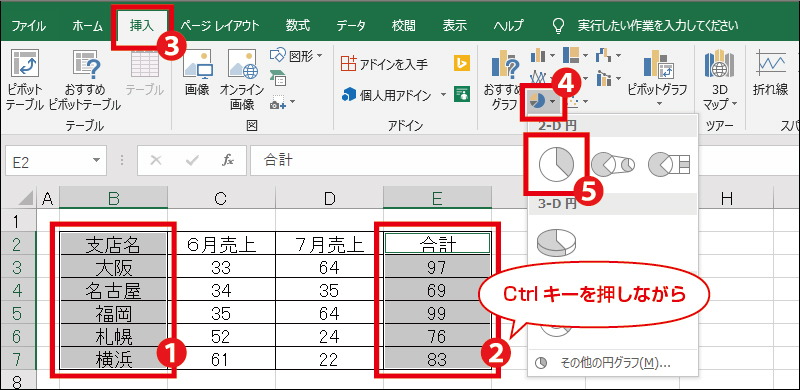 データの選択