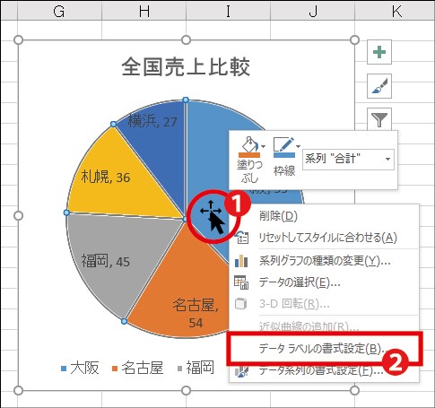 簡単にできる 伝わる円グラフ を作る極意３選 本当は怖いexcel エクセル の話