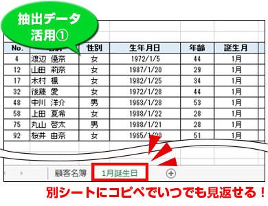 抽出データか活用１