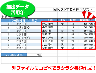 抽出データか活用２