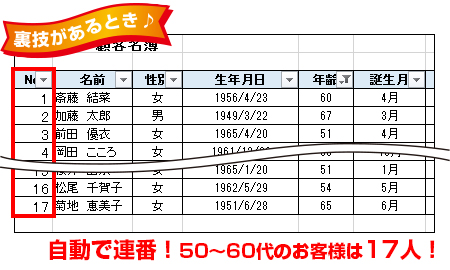 裏ワザあり