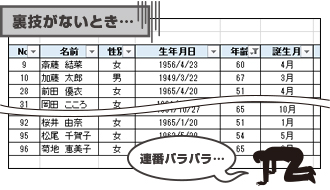 裏ワザなし