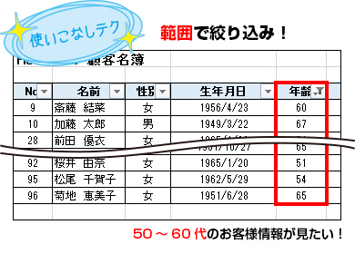 使いこなしテク