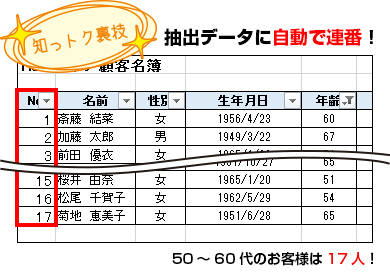 知っトク裏ワザ