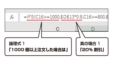 数式