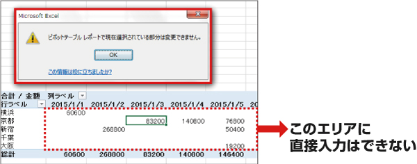 ピボットテーブルで現在選択されている部分は変更できません。