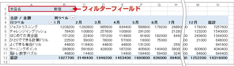 フィルターフィールド