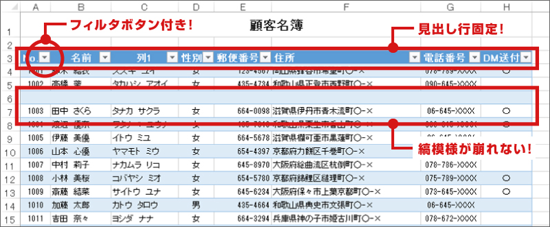 第四十二回 Excel表作成のスゴ技 テーブル機能が便利すぎる 本当は怖いexcel エクセル の話