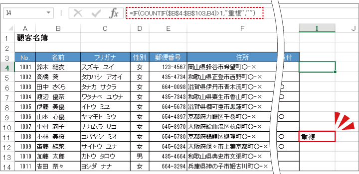 COUNTIF関数結果