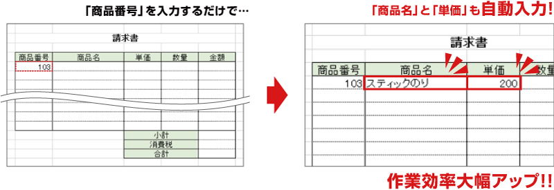 アップ ブイ ルック