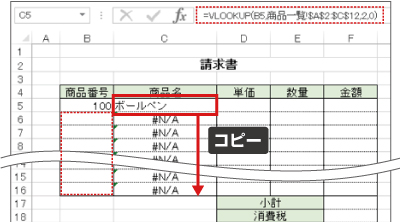 数式エラー