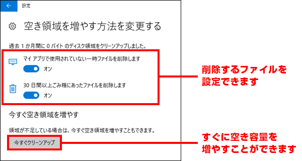 空き領域を増やす