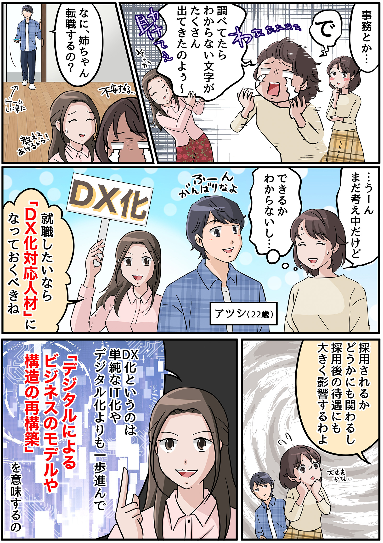 
						マサミ「たとえばジムとか……でも！就職情報を調べてたらわからない単語がたくさん出てきて……助けて！」
						マサミ「そっかぁ」
						アツシ「何？姉ちゃん転職するの？」
						マサミ「うーん、まだ考え中だけど（できるか分からないし）」
						アキ「転職したいなら、さっき話に出ていた「DX化対応人材」になっておくべきね」
						アキ「採用されるかどうかにも関わるし、採用後の待遇にも大きく影響するわよ」
						マサミ「（私大丈夫かな）」
						アキ「DX化というのは単純なIT化やデジタル化より一歩進んで、【デジタルによるビジネスモデルや構造の再構築】を意味するの」