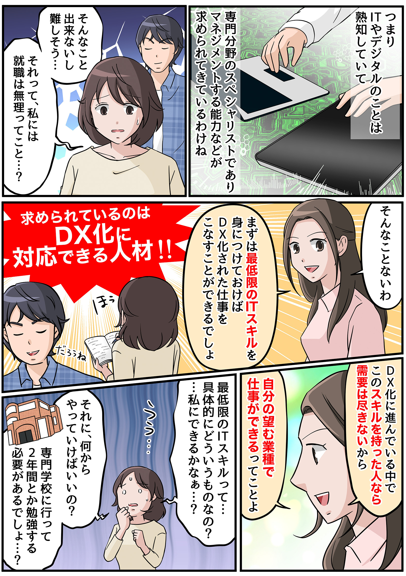 
						アキ「つまりITやデジタルのことは熟知していて、専門分野のスペシャリストであり、マネジメントする能力などが求められてきているわけね」
						マサミ「そんな事できないし難しそう……それって私には就職は無理ってこと……？」
						アキ「そんなことはないわ。まずは最低限のITスキルを身につけておけばDX化された仕事をこなすことができるでしょ？企業に求め足られているのは【DX化に対応できる人材】なのよ！」
						アキ「DX化に進んでいる中で、このスキルをもった人なら需要は尽きないから自分の望む業種で仕事ができるってことよ」
						マサミ「最低限のITスキルって……具体的にどういうものなの……？私にできるかなぁ……？」
						マサミ「それに、何からやっていけばいいの？専門学校に通って2年とか勉強する必要があるんでしょ……？」
						