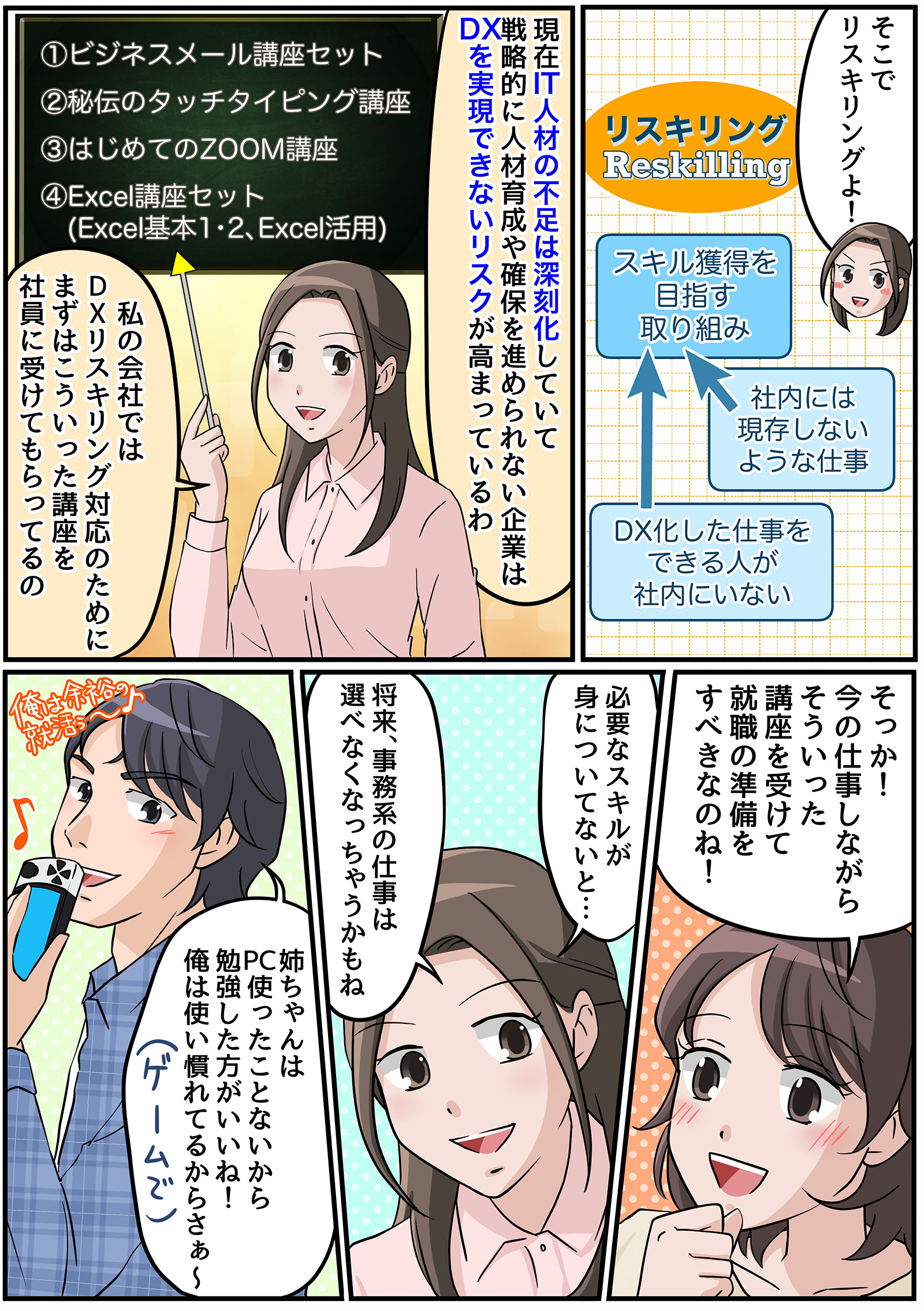 
						アキ「そこで【リスキリング】よ！」
						リスキリング(Reskilling)……社内に現存しなような仕事やDX化した仕事をできる人がいない状況で、スキル獲得を目指す取り組み。
						アキ「現在IT人材の不足は深刻化していて、戦略的に人材育成や、人材確保が進められていない企業は【DXを実現できないリスクが高まっているわ】」
						アキ「私の勤めている会社ではDXリスキリング対応のためにまずは「ビジネスメール講座・タッチタイピング講座・はじめてのZOOM講座・Excel講座」といった内容の講座を社員に受けてもらっているの」
						マサミ「そっか！今の仕事をしながらそういった講座を受けて就職の準備をすべきなのね！」
						アキ「必要なスキルが身についていないと、将来事務系の仕事は選べなくなっちゃうかもね」
						アツシ「姉ちゃんはPC使ったことないから勉強した方がいいね！俺は使い慣れてるから(ゲームで)余裕の就活ぅ〜♪」
						