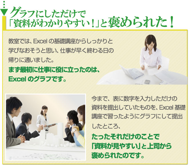 衝撃！３時間かかっていた業務が、たったの５分で！