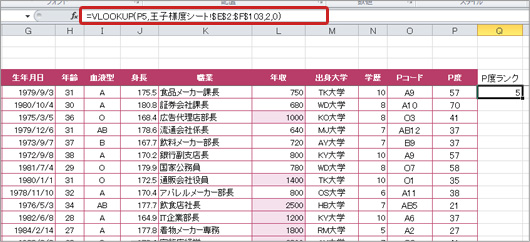 VLOOKUP関数を使って、「kpmリスト」シートに「王子様度ランク」を表示