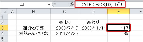 既に終わった恋