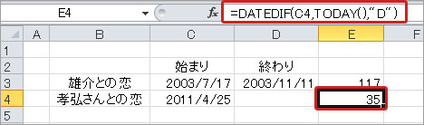 現在進行中の恋