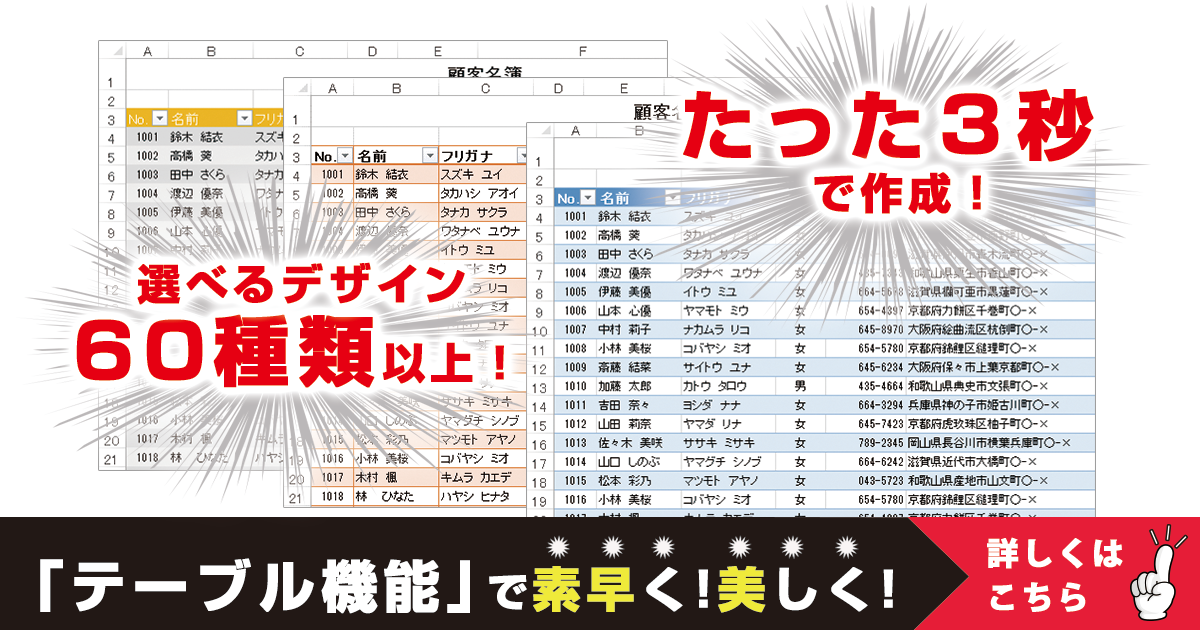 第四十二回 Excel表作成のスゴ技 テーブル機能が便利すぎる 本当は