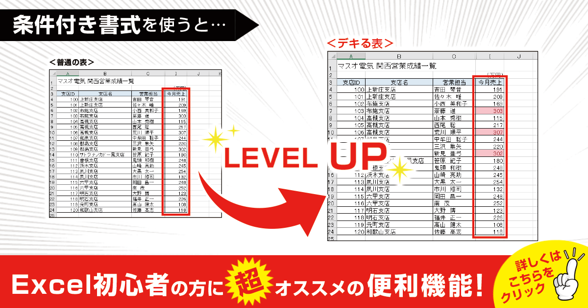 条件付き書式