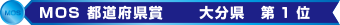 MOS都道府県賞 入賞！MOSに強い教室です