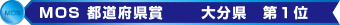 MOS都道府県賞 入賞！MOSに強い教室です