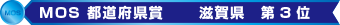 MOS都道府県賞 入賞！MOSに強い教室です