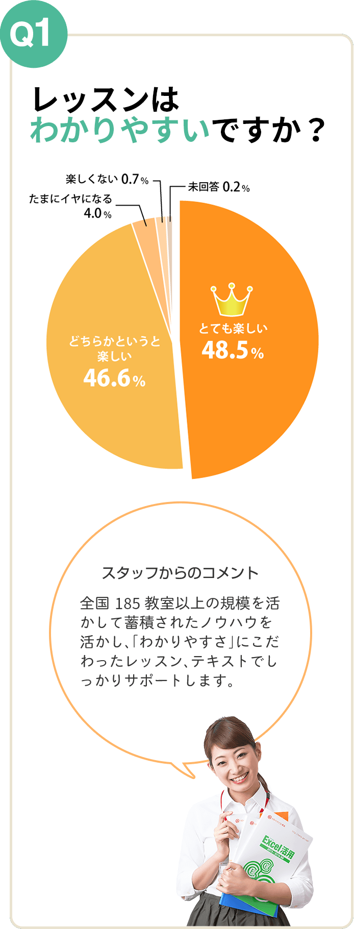 ハロー パソコン教室公式サイト 個別指導で学べるパソコン教室