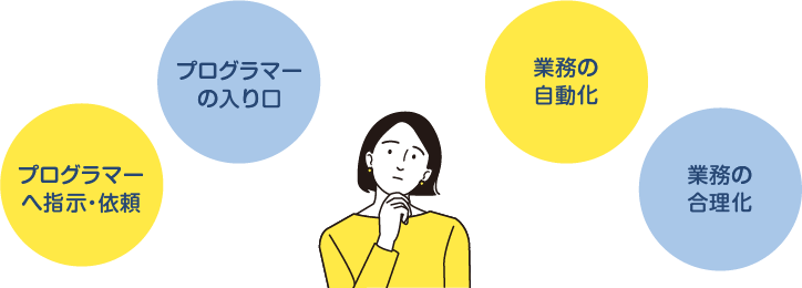 3.プログラマー以外の職業に就く人も学んでおくべき内容