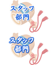 スタッフ部門入賞作品