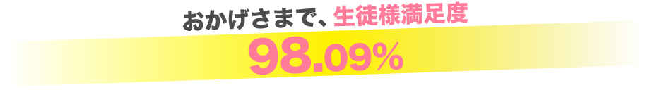 おかげさまで、生徒様満足度98.09％