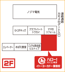 ハロー！パソコン教室イトーヨーカドー蘇我校の地図