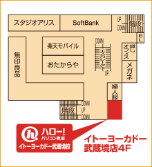 ハロー！パソコン教室イトーヨーカドー武蔵境校の地図